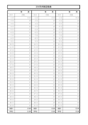 計算式付きのテンプレートのカテゴリ一覧 | 無料のビジネス書式