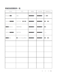 債権回収困難の案件一覧表のテンプレート書式・Word