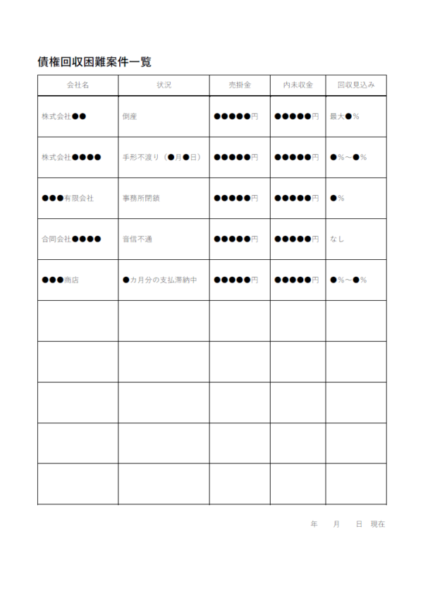 債権回収困難の案件一覧表のテンプレート書式・Word